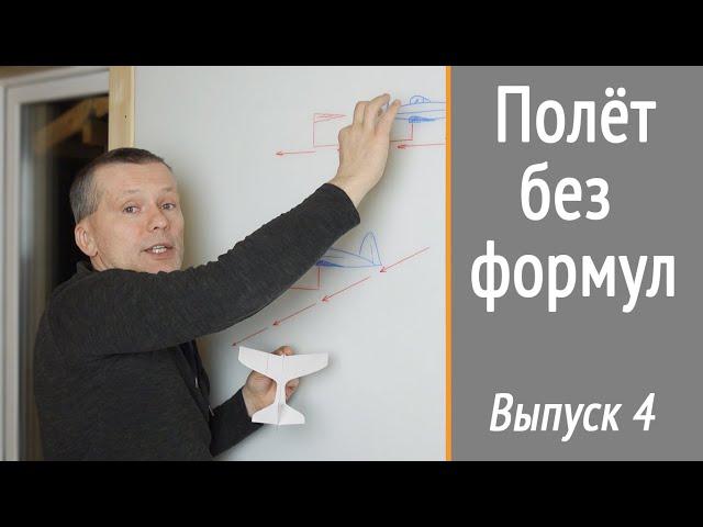 Относительный набегающий поток. Почему относительный? НеКурс «УГОЛ АТАКИ»