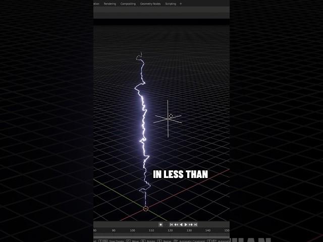 Easy lighting in Blender️ #3d #blender