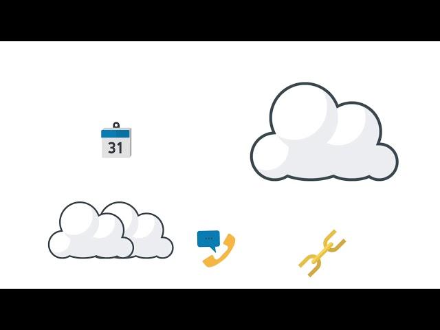 PureCloud | All-in-one Cloud Contact Center.