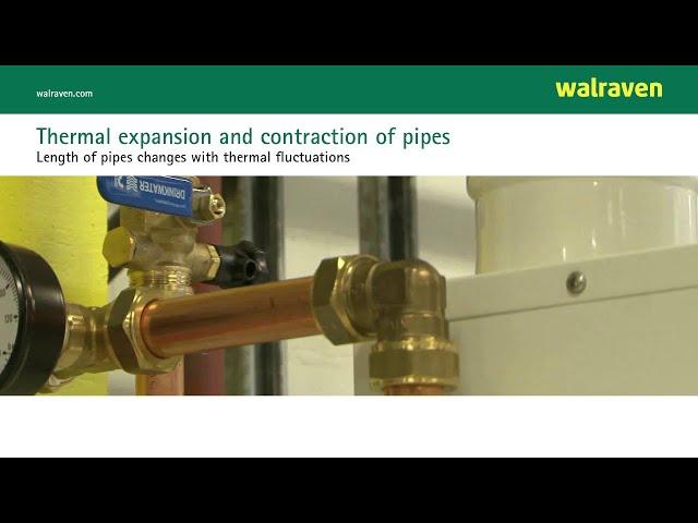Thermal Expansion Contraction of Pipes