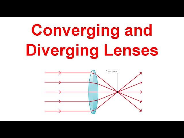 Converging and Diverging Thin Lens Problems