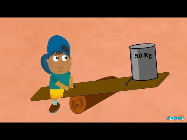 What is a Lever? - Simple Machines | Science for Kids | Educational Videos by Mocomi