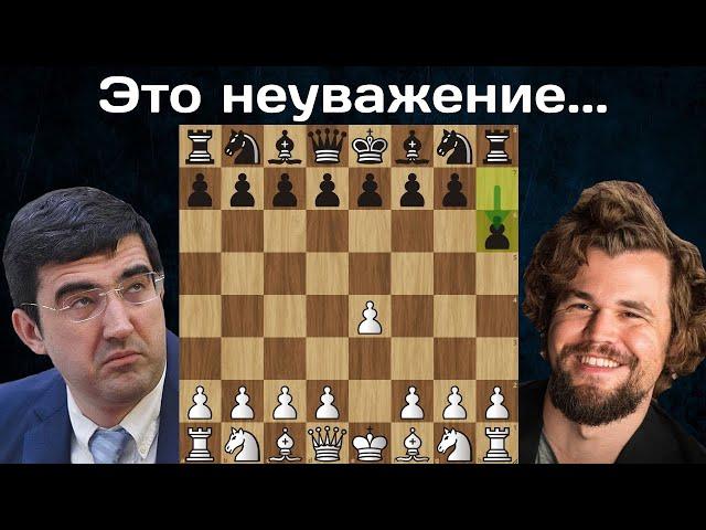 1...h6?!  В.Крамник  - М.Карлсен  Titled Cup 2024  Шахматы