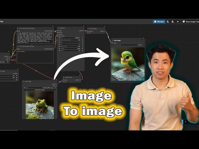 Tự tạo workflow comfyui để tạo ảnh bằng ai theo phong cách ảnh có sẵn