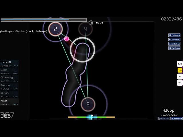 osu! | Vaxei | Imagine Dragons - Warriors [1000lp challenger] 98.90% 731/918x 2 8.32⭐ #2