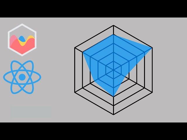 How to Create Radar Chart with React Chart JS 2