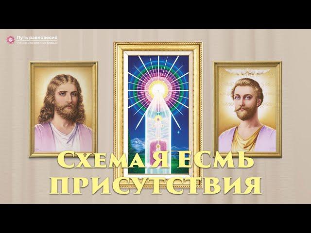 Схема Я ЕСМЬ ПРИСУТСТВИЯ