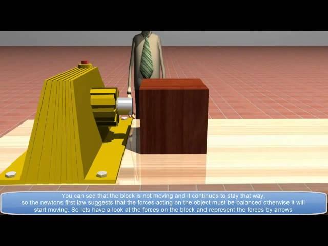 Newton's First Law of Motion