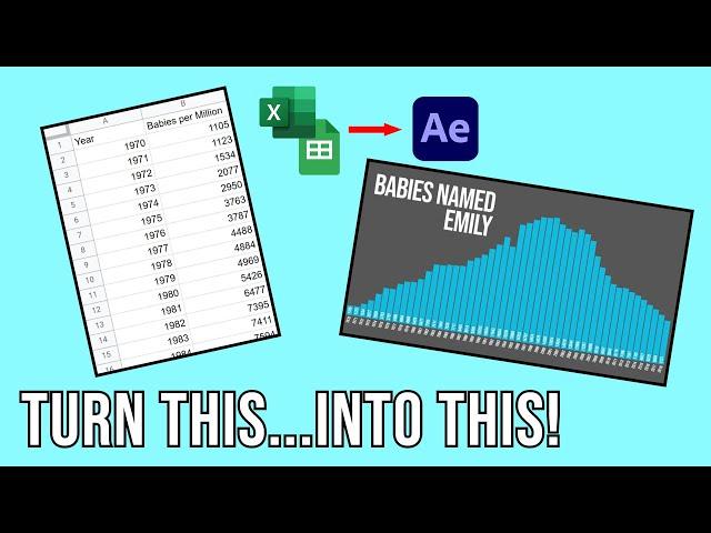 After Effects - Create an animated bar graph using Excel or Google Sheets