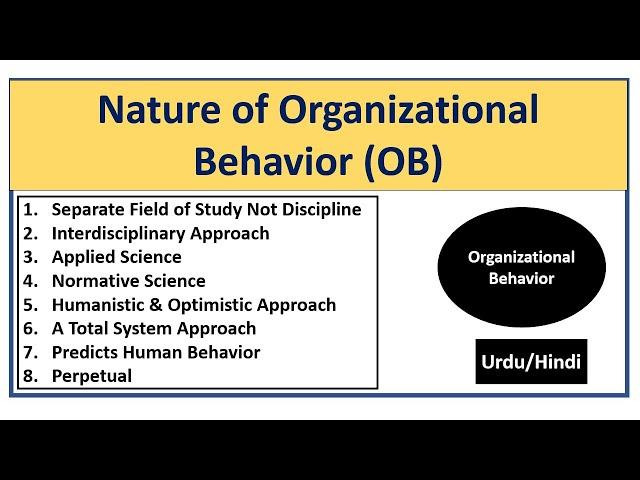 Nature of Organizational Behaviour(OB)