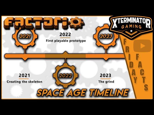 Factorio Friday Facts #417: Development Timeline & Release Date Soon!