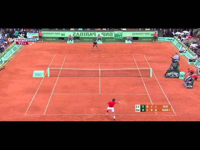 Good tennis tactik