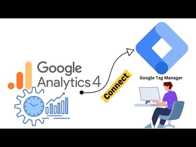 Create Google Analytics 4 account & connect With Google Tag Manager