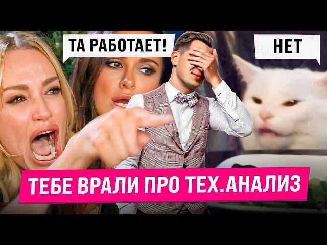 Технический анализ не работает в крипте!