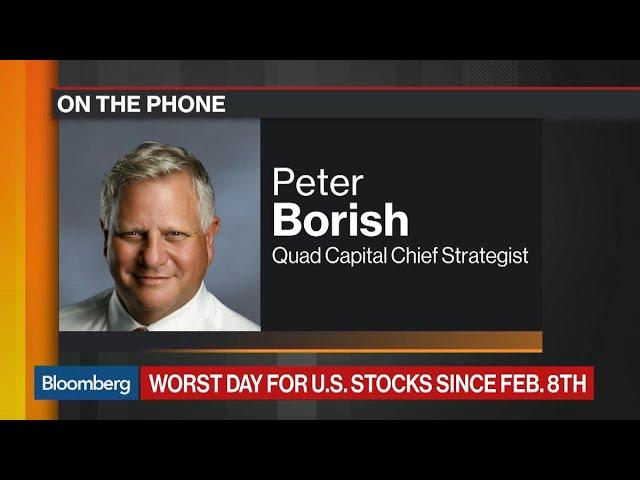 'Confluence of Events' Led to Selloff, Quad Capital's Borish Says