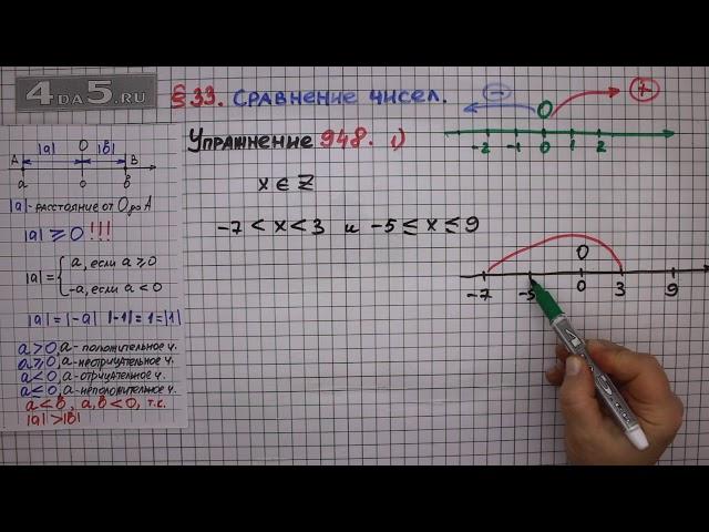 Упражнение № 948 (вариант 1) – Математика 6 класс – Мерзляк А.Г., Полонский В.Б., Якир М.С.