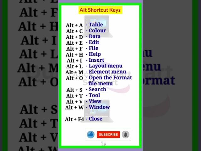 All Alt Shortcut keys | Computer Shortcut keys ⌨