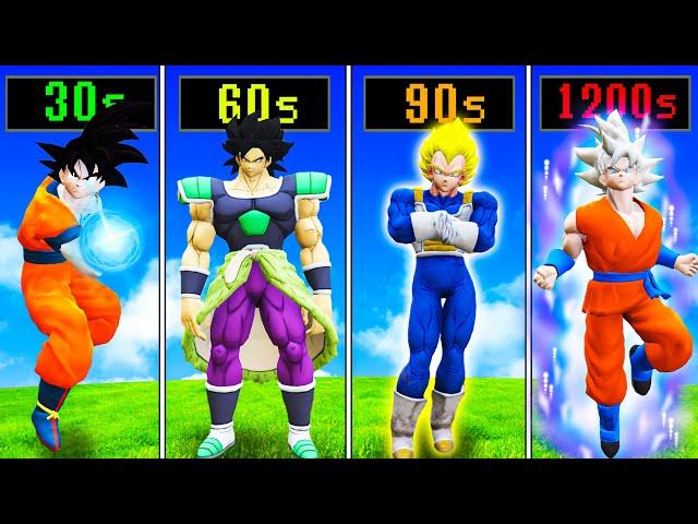 GOKU SHAPESHIFT Every 60 SECONDS!  in GTA 5