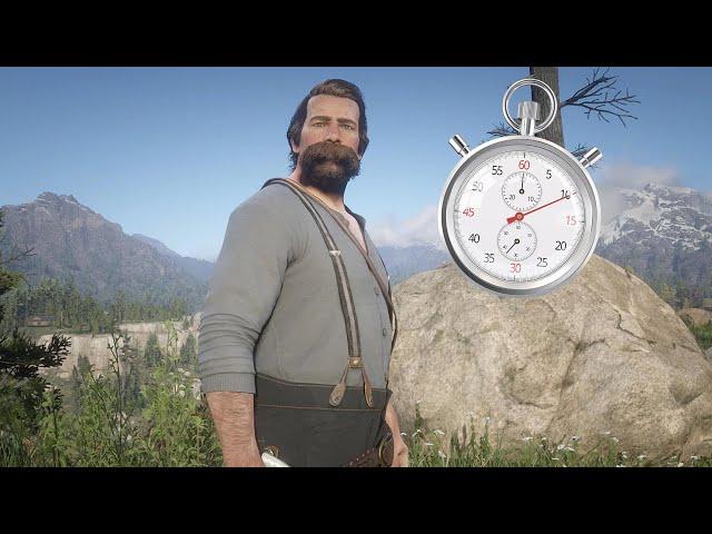 How quickly can Arthur get fat in Red Dead Redemption 2?