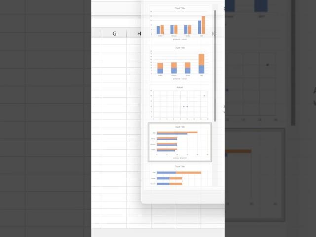 How To Remove A Chart Background #excel #shorts