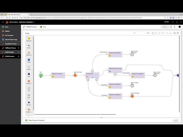 Overview of Cloud Application Integration