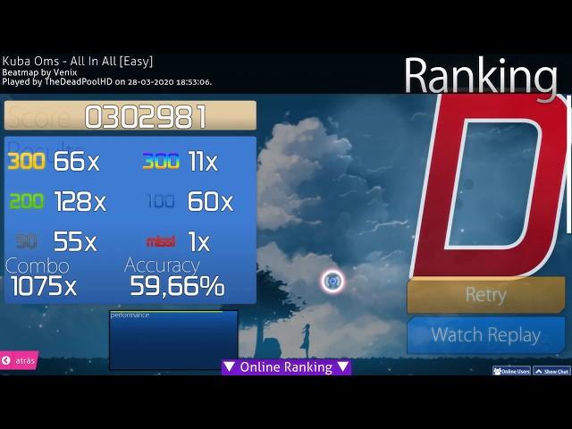 Osu!Mania | All In All |  Kuba Oms // Venix | 59.66% - (Easy 4k) | TheDeadPool 2495