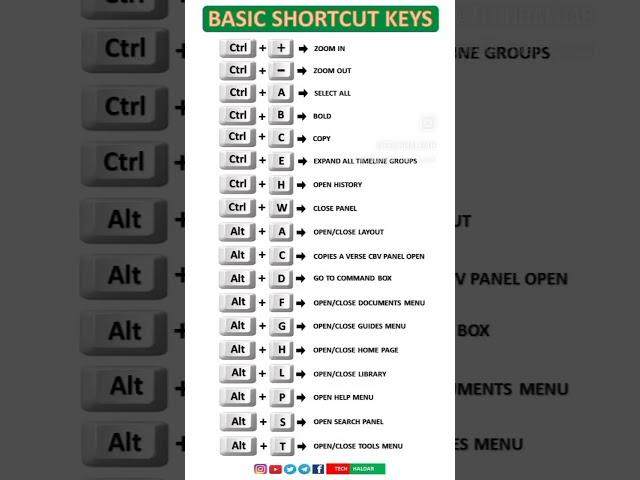 basic shortcut key #computer #tricks #shortvideo #shutcut