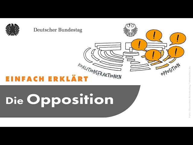 Einfach erklärt: Die Opposition