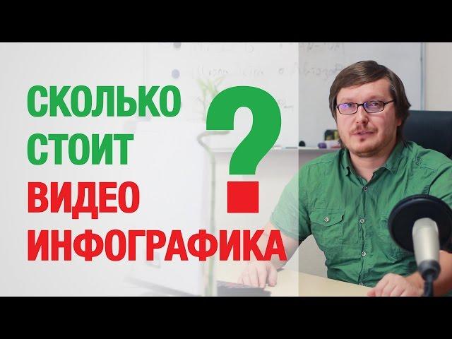 Видео инфографика в Инфомульт. Как заказать и сколько стоит?