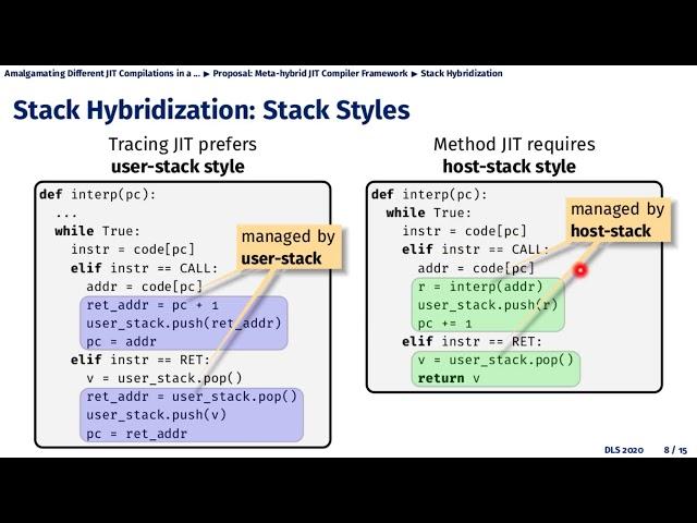 Amalgamating Different JIT Compilations in a Meta-tracing JIT Compiler Framework