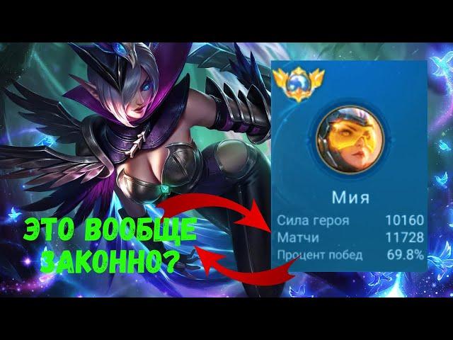 12000 матчей на МИЕ. Топ 1 мира МИЯ. Mobile legends -MLBB