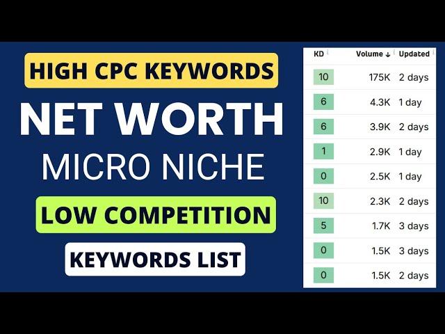 High traffic Net worth micro niche with low competition keywords | International blogging niche