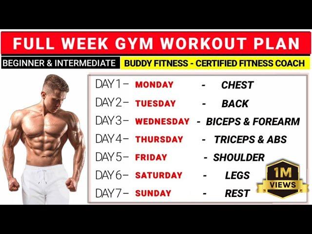 Full Week Gym Workout Plan | Gym Workout Plan | @BuddyFitness