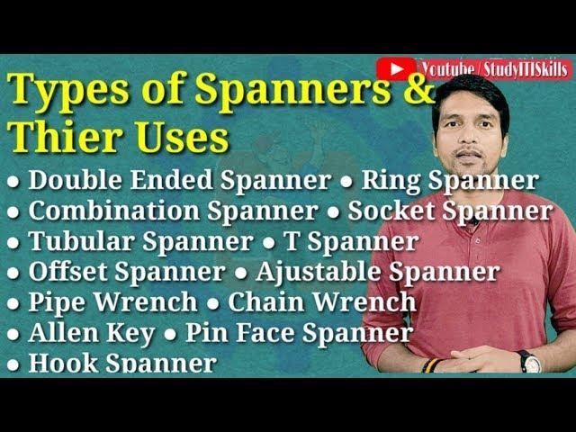 Types of Spanners | Types of Wrenches | Spanners | पाना | Wrench | Spanner in hindi