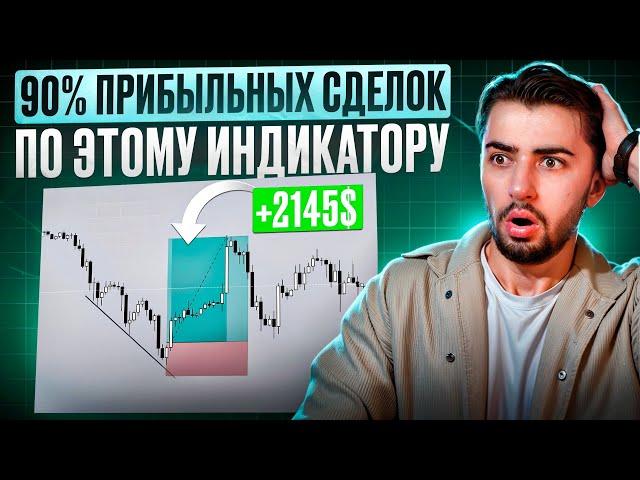 Торговля по FUNDING RATE - ИНДИКАТОР ДЛЯ ИНВЕСТОРОВ И ТРЕЙДЕРОВ ( 90% ПРИБЫЛЬНЫХ СИГНАЛОВ )