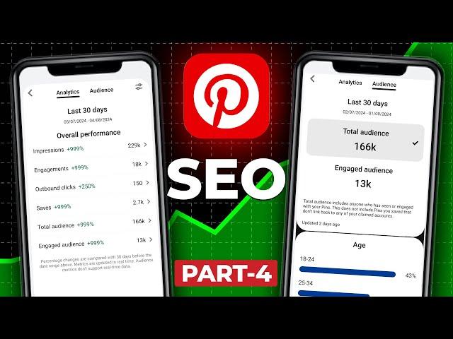 Pinterest SEO & Keyword Research: Rank #1 and Go Viral (2024 Guide)