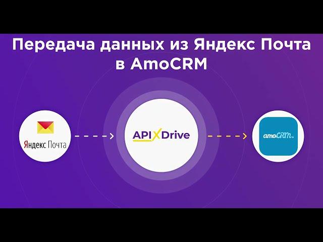 Yandex Mail and Amo CRM integration | How to set up data upload from Yandex Mail to Amo CRM?