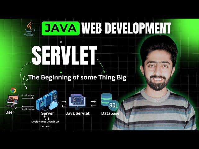 Java Servlet Tutorial | Java Web Development Series