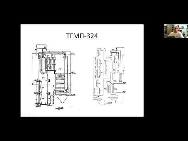 ТГМП-324, паровой энергетический котёл под наддувом