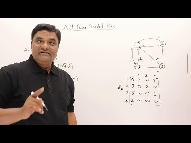 4.2 All Pairs Shortest Path (Floyd-Warshall) - Dynamic Programming