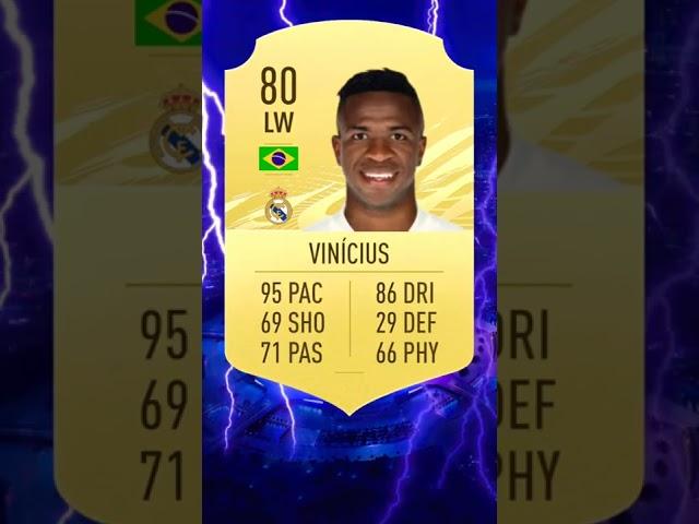 Vinicius In Every FIFA (19-22) #shorts