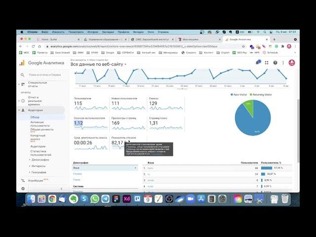 Как смотреть статистику посещения сайта в Google Analytics