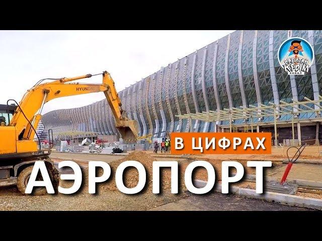  НОВЫЙ АЭРОПОРТ СИМФЕРОПОЛЯ. ФАКТЫ. КАПИТАН КРЫМ