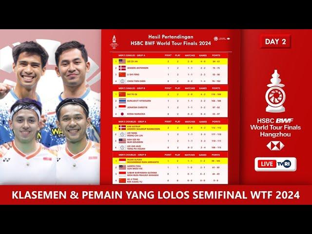 UPDATE KLASEMEN & PEMAIN YANG LOLOS SEMIFINAL WORLD TOUR FINALS 2024. 𝗙𝗔𝗝𝗥𝗜 𝗞𝗘 𝗦𝗘𝗠𝗜𝗙𝗜𝗡𝗔𝗟.!! #wtf2024