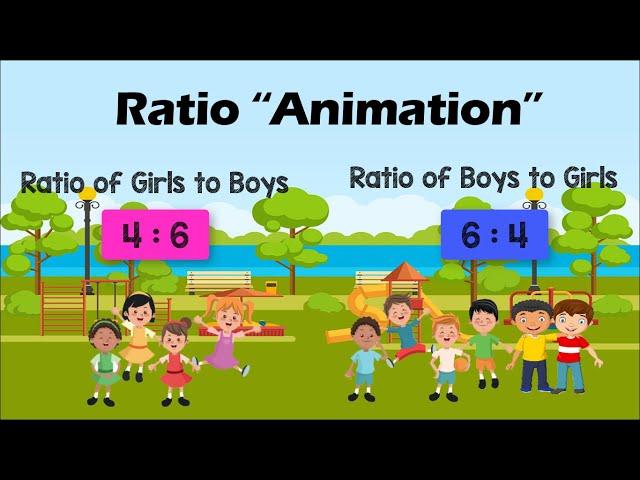 RATIO | Mathematics Animation