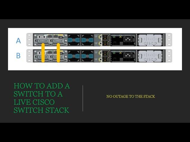 Cisco Switch Stack Configuration - How to add a switch to Live Stack | NO OUTAGE | NO REBOOT NEEDED