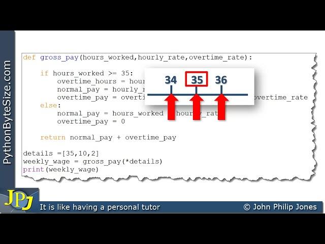 Boundary Tracing a Python Program