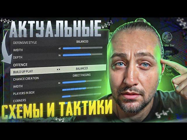 ЭТО ИМБА И МЕТА! | ТАКТИКИ И СХЕМЫ ДЛЯ ПОБЕД | EA Sports FC 24