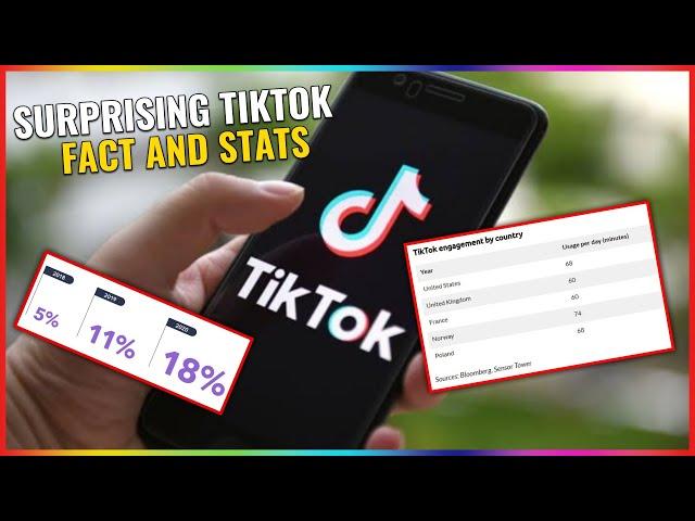 SURPRISING TIKTOK FACT AND STATS