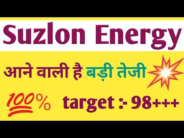 Suzlon Energy share latest news today ।। suzlon energy share latest news